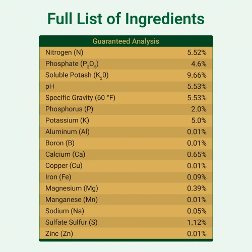 Gold Leaf Fertilizer full list of Nutrients